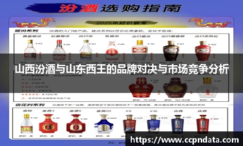 山西汾酒与山东西王的品牌对决与市场竞争分析
