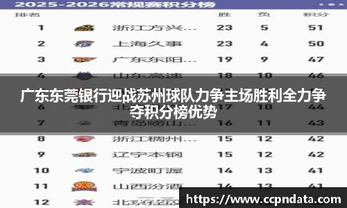广东东莞银行迎战苏州球队力争主场胜利全力争夺积分榜优势